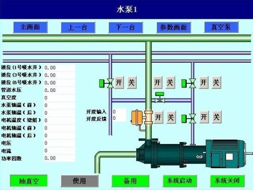 唐山古治区水泵自动控制系统八号